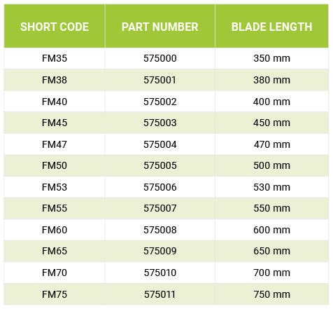 Valeo First Flat Blade Multiconnection Range ref