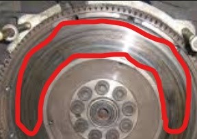 volan